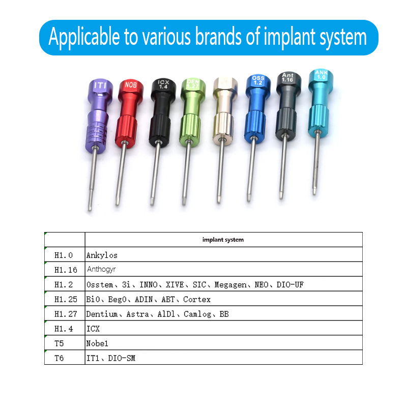Dental Implant Screwdriver Den - Micro Screwdriver Kit 评论和价格