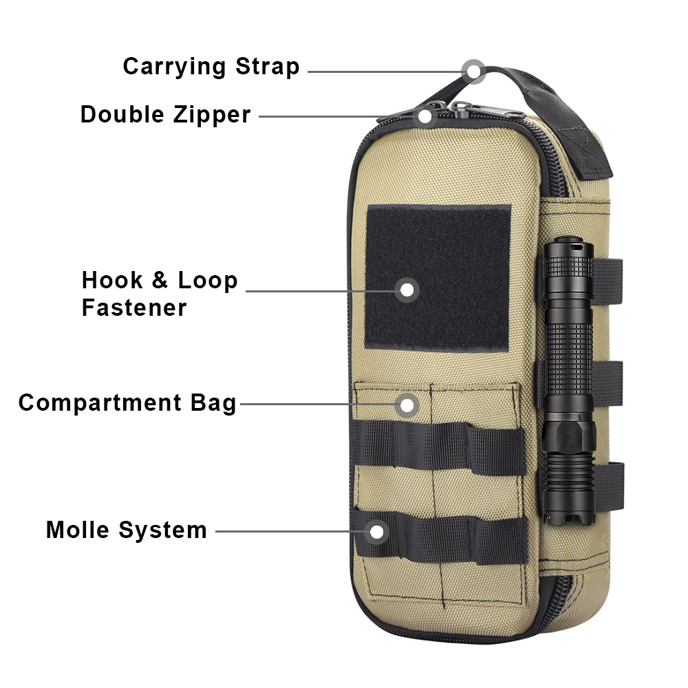 Tactical Utility EDC Pouch Hea - Edc Carry Pocket 评论和价格