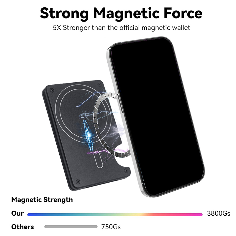 Compatible with MagSafe Wallet - Money Clip Magnetic 评论和价格